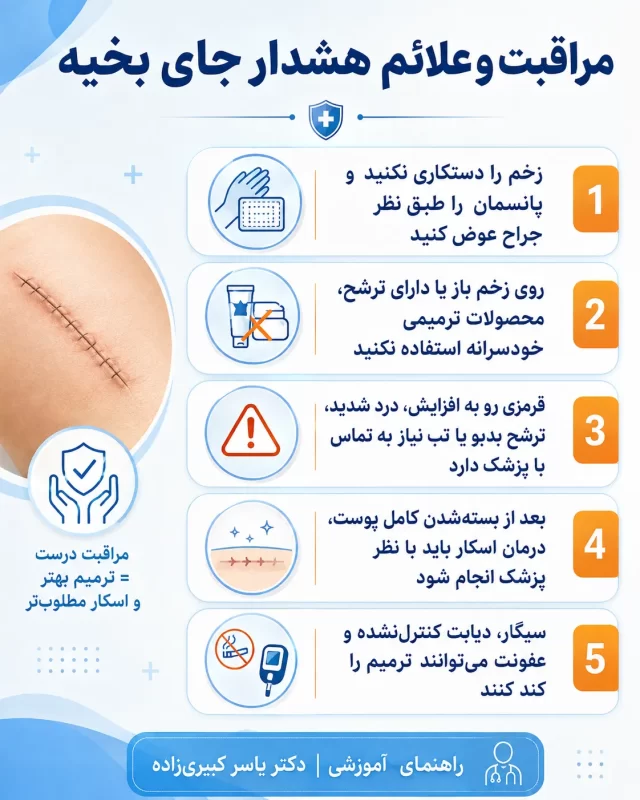 جای عمل اسلیو معده 2 جای زخم و بخیه بعد از اسلیو و بایپس معده