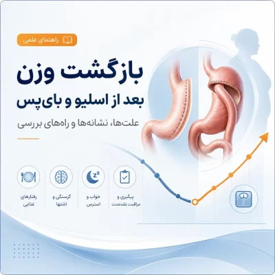 بازگشت وزن بعد از اسلیو معده (1)