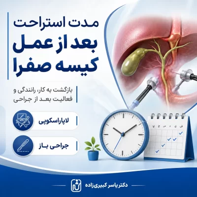 مدت استراحت مورد نیاز بعد از عمل کیسه صفرا (1)