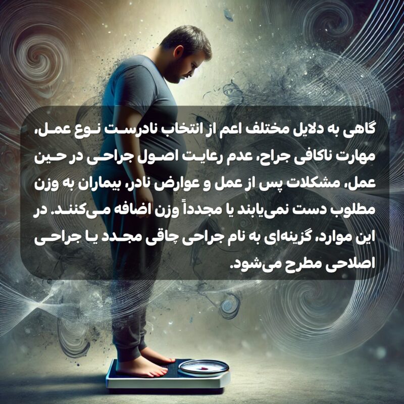 بهترین جراح جراحی چاقی مجدد در تهران