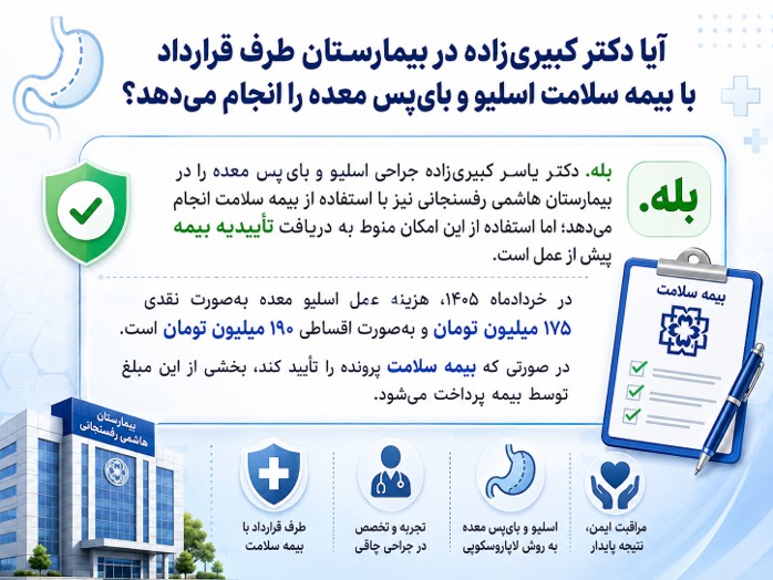 عمل اسلیو با بیمه سلامت توسط دکتر یاسر کبیری زاده