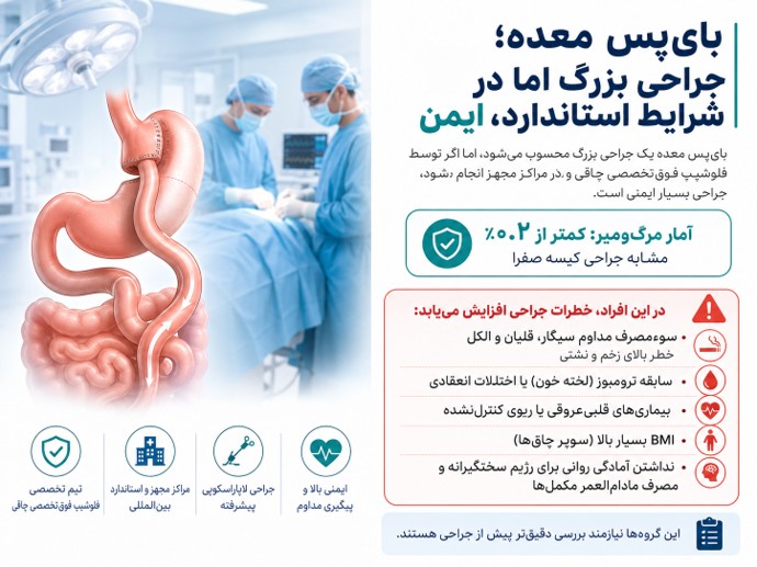 عوارض عمل بایپس معده 1 عوارض و خطرات عمل بایپس معده