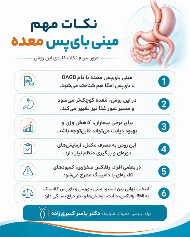 عمل مینی بایپس معده 1 عمل مینی بایپس معده 1